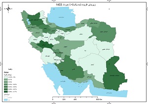 اخبار و اطلاعیه